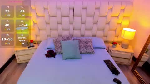 mia red hair molly short hair online show from January 2026 10:39:01 AM