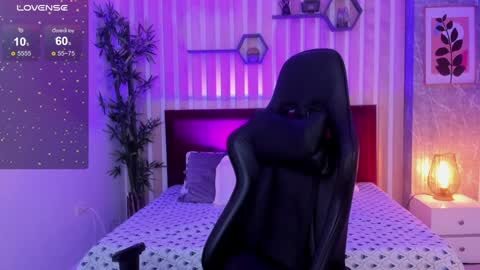 Mia Connor online show from January 2025 10:19:01 PM