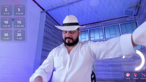 Michael online show from January 2025 12:10:01 PM