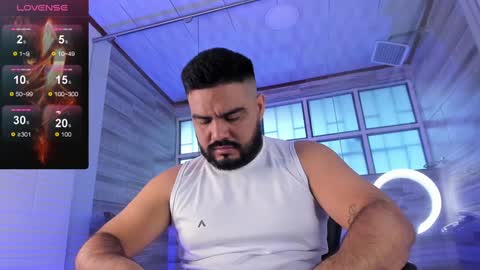 Michael online show from January 2025 12:12:02 PM