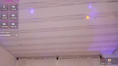 miel_gomez online show from February 2025 09:27:01 AM