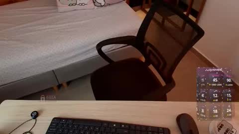 Milena  online show from February 2026 11:20:02 AM