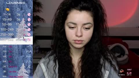 Snapshot of milania_hot_foxy chatting on January 2025 02:53:02 PM Mila online show from January 2025 02:53:02 PM