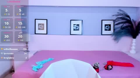 Mila Rose online show from January 2025 06:25:01 PM