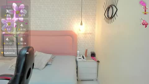 Snapshot of mileyjoas chatting on February 2026 07:31:02 PM MILEY online show from February 2026 07:31:02 PM