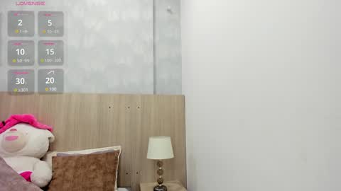 Milu Gomez online show from December 2024 07:27:02 PM