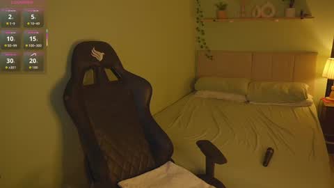 Snapshot of mimifoxz chatting on September 2025 11:06:02 PM Mimi online show from September 2025 11:06:02 PM