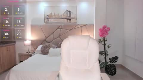 Snapshot of miranda_crawfor chatting on November 2025 07:36:02 PM miranda_crawfor online show from November 2025 07:36:02 PM