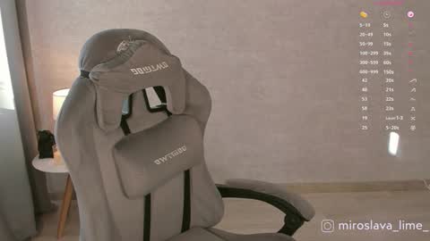 Snapshot of miroslava_lime chatting on September 2025 05:55:02 AM Miroslava online show from September 2025 05:55:02 AM