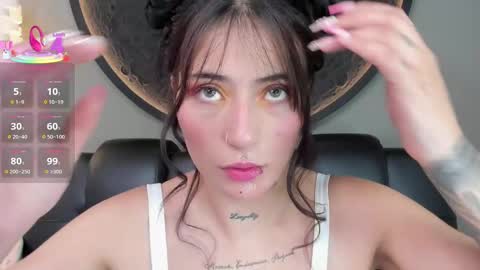 Charlotte online show from February 2025 06:20:01 PM