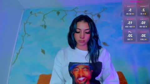 miss_evans_ online show from January 2026 03:11:02 AM