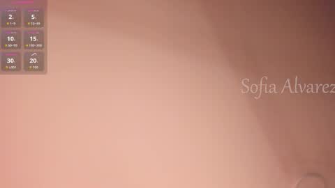 Snapshot of miss_soffy chatting on January 2026 10:12:02 PM Sofia Alvarez online show from January 2026 10:12:02 PM
