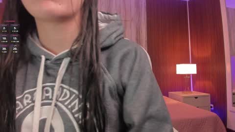 Bella Castillo online show from January 2025 11:44:02 AM