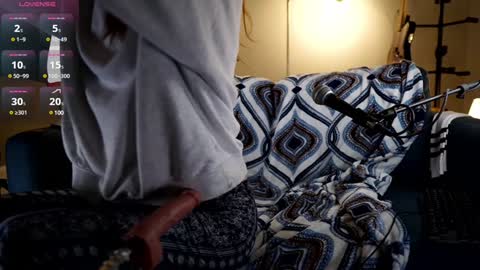 Snapshot of missmelodylane chatting on December 2024 04:55:01 AM Melody Lane online show from December 2024 04:55:01 AM