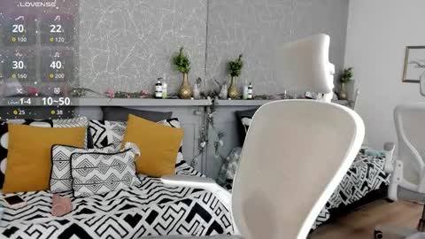 Sarah online show from January 2026 11:20:01 PM