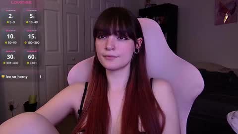 Zoey T online show from November 2025 04:01:02 AM