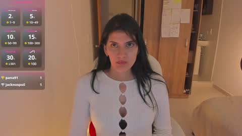 independent model online show from December 2024 01:36:01 AM