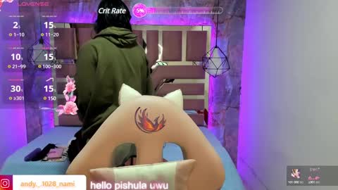 Snapshot of nami_usagi chatting on February 2025 11:06:02 AM nami_usagi online show from February 2025 11:06:02 AM