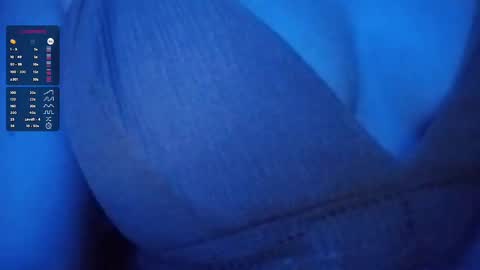 Snapshot of nancyybonita chatting on February 2025 12:05:02 PM nancyybonita online show from February 2025 12:05:02 PM