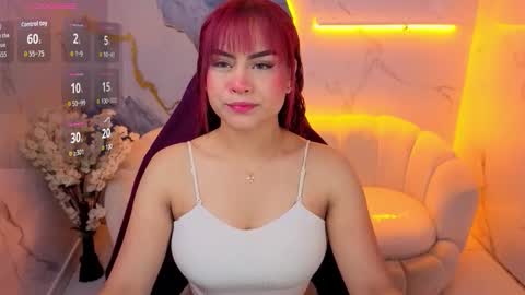 Noa  online show from February 2026 12:53:02 PM