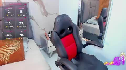 Snapshot of noraloux1 chatting on September 2025 02:55:01 AM noraloux1 online show from September 2025 02:55:01 AM