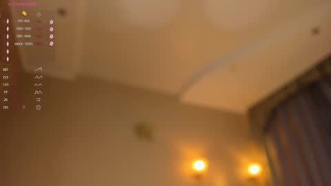 Lynna online show from January 2025 04:20:01 AM