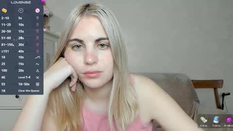 Allisses online show from October 2025 08:18:02 AM