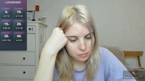 Allisses online show from January 2026 07:56:01 AM