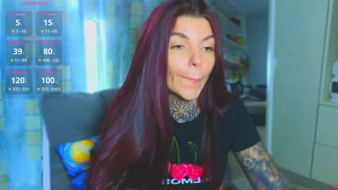 Snapshot of perfecttbaby77n chatting on May 2026 09:06:01 AM Anna online show from May 2026 09:06:01 AM
