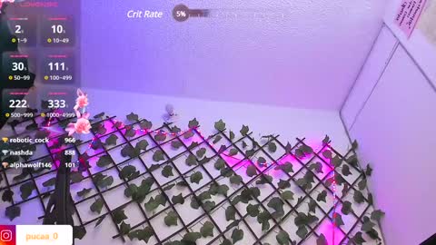 Emma Rico   model indep online show from January 2025 07:28:02 AM