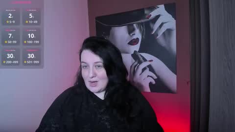 Snapshot of queenofhaze chatting on February 2026 09:24:01 PM you may simply address Me with Your Grace online show from February 2026 09:24:01 PM