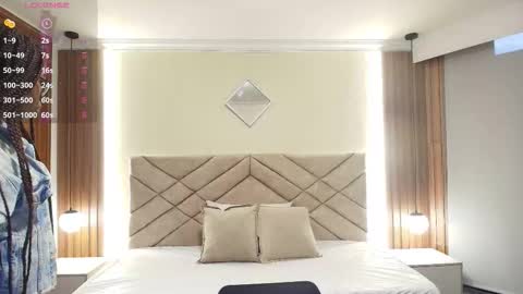 Raquel online show from February 2026 12:00:01 PM