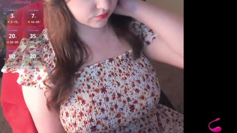 Snapshot of retrocurvy chatting on January 2025 07:21:01 AM RetroCurvy online show from January 2025 07:21:01 AM