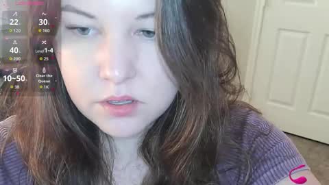 Snapshot of retrocurvy chatting on November 2025 08:02:01 PM RetroCurvy online show from November 2025 08:02:01 PM