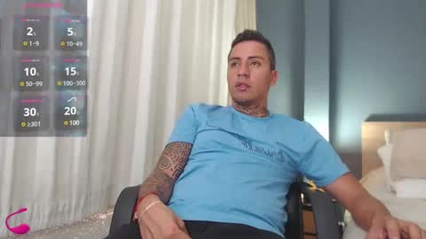 Snapshot of richi_grubby chatting on January 2025 06:35:01 PM David online show from January 2025 06:35:01 PM