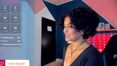 Rose online show from January 2025 01:15:01 AM