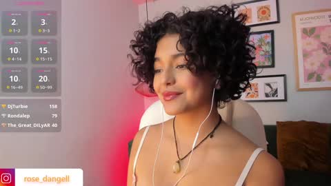 Rose online show from January 2025 12:57:02 AM