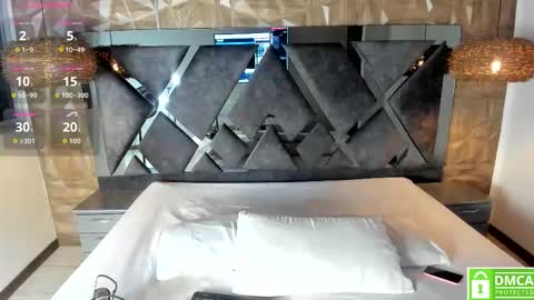 Rose online show from November 2025 04:45:02 AM