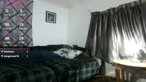 Rose   online show from January 2026 10:59:02 PM