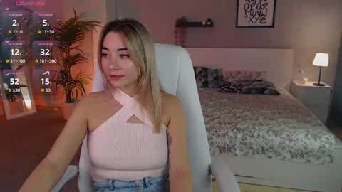 Rosie online show from November 2025 01:05:01 AM