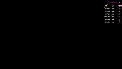  Rosse  online show from March 2026 05:08:02 AM