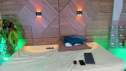  Rosse  online show from November 2025 07:35:01 PM