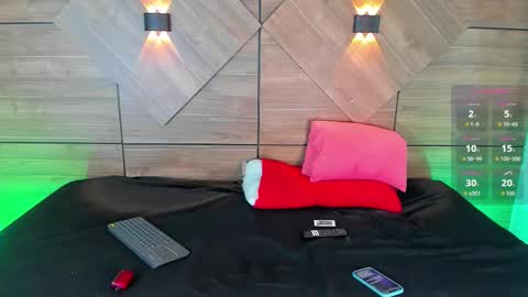  Rosse  online show from December 2025 08:03:01 PM