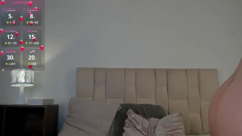 Roxxy online show from January 2025 12:09:01 AM