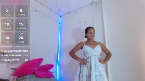 roxy_stone1 online show from September 2025 07:40:02 PM