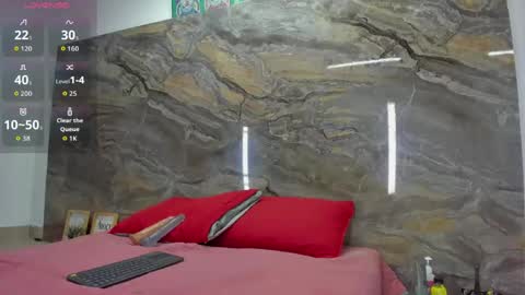 Roxy Sweett1 online show from May 2026 04:19:02 AM