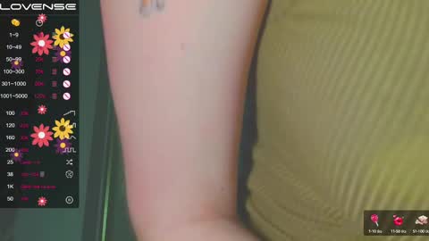 rubylynxxx online show from February 2025 03:15:02 PM