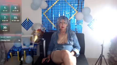 ruth_blue21 online show from September 2025 01:08:02 AM