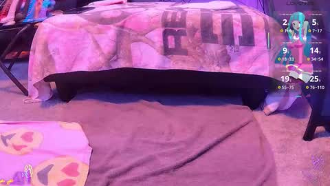 SissySally online show from November 2025 12:33:02 PM