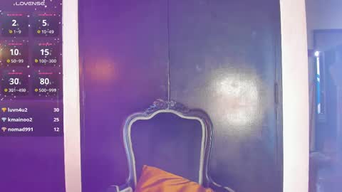 Samantha Ferrer online show from February 2025 04:00:02 AM